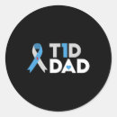 Search for dank stickers Dank diabetes memes