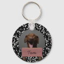 Search for black holiday key rings Elegant