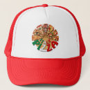 Search for restaurant hats Pasta