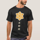 Search for kyoto tshirts Fantasy
