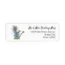 Search for canning return address labels Watercolor