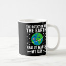 Search for arbor day mugs Environmental