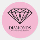 Search for mindset stickers Motivational