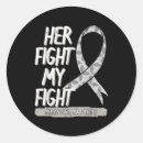 Search for parkinsons stickers Fix america again