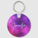 Search for deep space round key rings Astronomy
