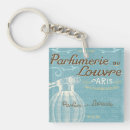 Search for perfume key rings Victorian