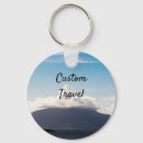 Search for travel key rings Aeroplane