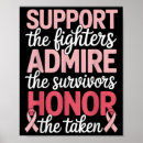 Search for admire art Support