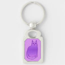 Search for purple cat key rings Violet