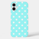 Search for green polka dot iphone cases Retro