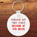 Search for brave key rings Sayings