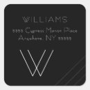 Search for art deco monogram stickers Chic