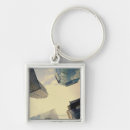 Search for angles key rings City
