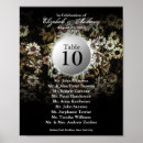 Search for table list wedding seating charts Floral