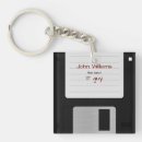Search for floppy key rings Cute