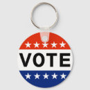 Search for congress key rings Political