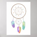Search for dreamcatcher posters Tribal