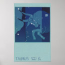 Search for taurus constellation posters Horoscope