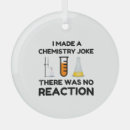 Search for geek christmas tree decorations Funny