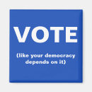 Search for dependable magnets Vote