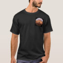 Search for anas tshirts Texas