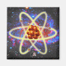 Search for electrons magnets Energy