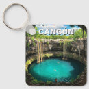 Search for cancun key rings Souvenir