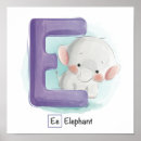 Search for daycare posters Learning