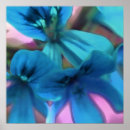 Search for geranium posters Floral