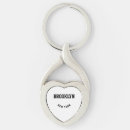 Search for diy printing key rings Typography