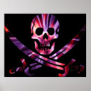 Search for skull posters Unique