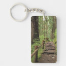 Search for sol key rings National park