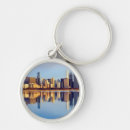 Search for symmetry key rings Architecture