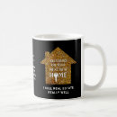 Search for sell mugs Realtor