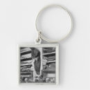 Search for “monk” key rings Monks