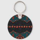Search for independent key rings Pattern