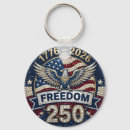 Search for usa eagle key rings 1776 2026