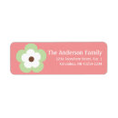 Search for preppy return address labels Contemporary