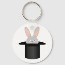 Search for tricks key rings Magical