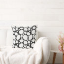 Search for dalmatian cushions Pattern