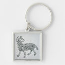 Search for rams key rings School