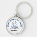 Search for baseball game key rings Coach