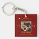 Search for posh square key rings For him