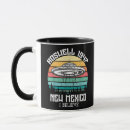 Search for roswell mugs Science fiction