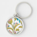 Search for abbey key rings Motifs