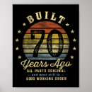 Search for year of birth posters Viral