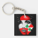 Search for womans face key rings Beauty