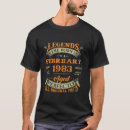 Search for february tshirts 40th