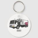 Search for trash key rings Garbage