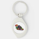 Search for lorikeet key rings Rainbow